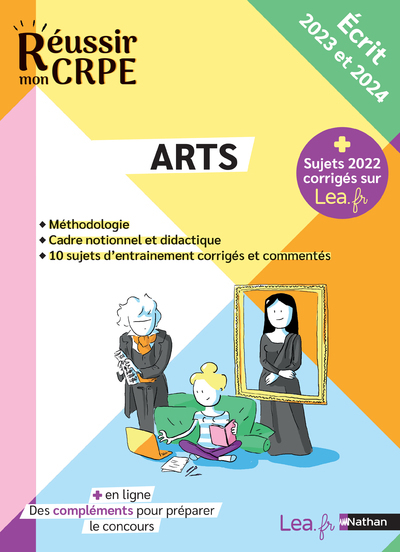 Arts – Épreuve d’application – Ecrit 2022 et 2023