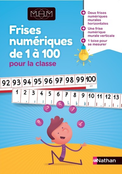 MHM – Lot de 3 frises + 1 toise + livret 4 pages