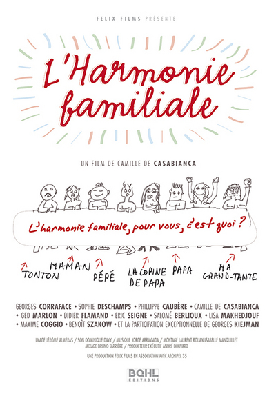 HARMONIE FAMILIALE (L’)
