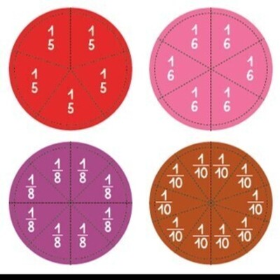 Disques fractions