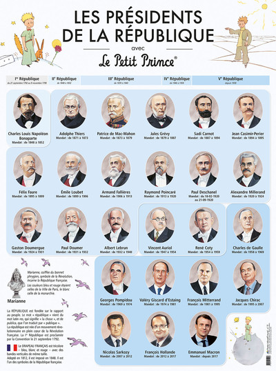 LES PRÉSIDENTS DE LA RÉPUBLIQUE AVEC LE PETIT PRINCE – POSTER