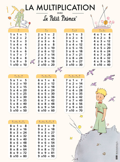 LA MULTIPLICATION AVEC LE PETIT PRINCE – POSTER