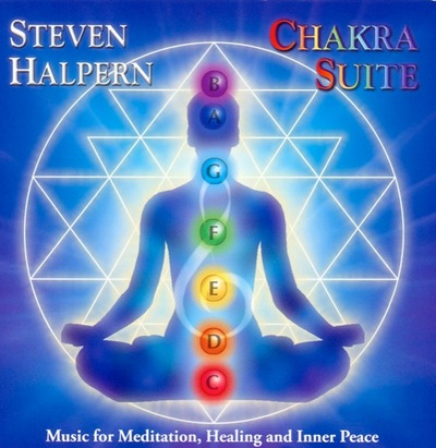 Chakra Suite