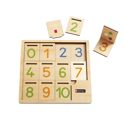 Duo – 1, 2, 3