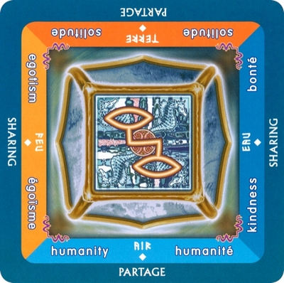 Tarot des Couples