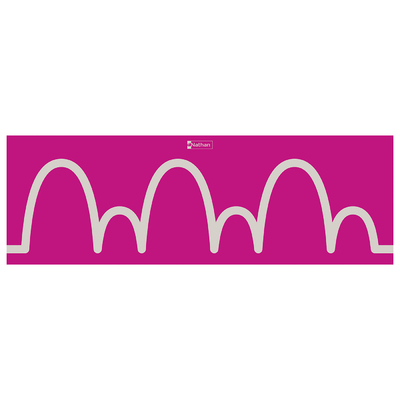 Premiers gestes graphiques muraux – Les ponts