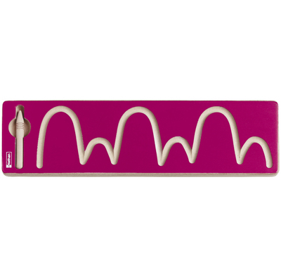 Les pistes graphiques – les ponts