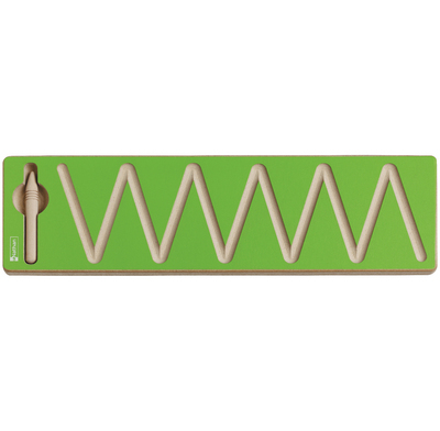 Les pistes graphiques – Les obliques