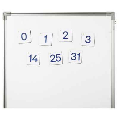 Nombres magnetiques grand format