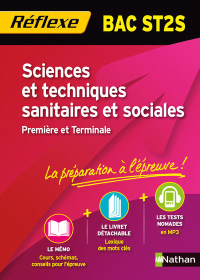 Sciences et techniques sanitaires et sociales – Bac ST2S Première et Terminale Mémo Réflexe N24 2014