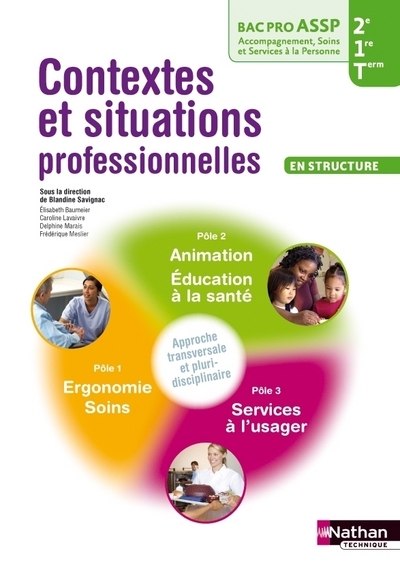 Contextes et situations professionnelles – 2e/1re/Tle Bac Pro ASSP “En structure” élève