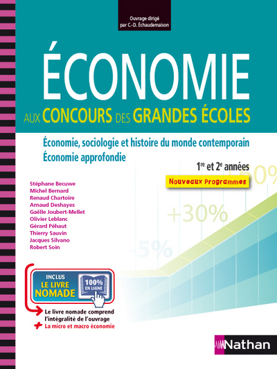 Économie aux concours des grandes écoles – 1re et 2e années