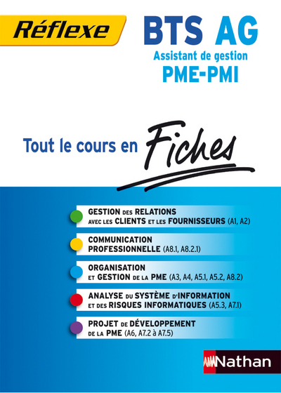 Fiches Réflexe – BTS Assistant de Gestion PME-PMI Réflexe BTS