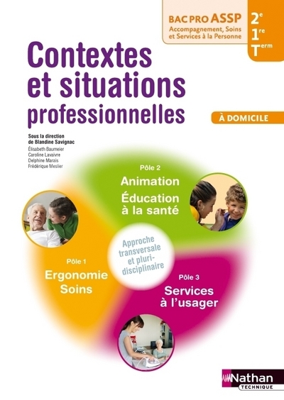 Contextes et situations professionnelles 2e/1re/Tle Bac Pro ASSP “À domicile” élève