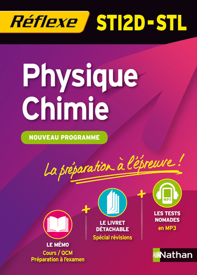 PHYSIQUE CHIMIE STI2D/STL – MEMO REFLEXE N16 2012