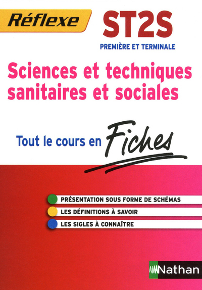 FICHES REFLEXE 1ERE ET TERM ST2S – SCIENCES ET TECHNIQUES SANITAIRES ET SOCIALES N0 2 2011