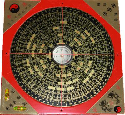 Boussole de Feng -Shui