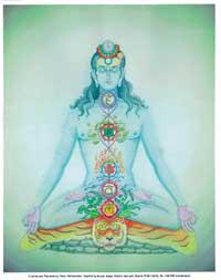 Chakras et éléments – Johari