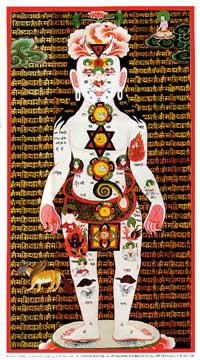 Samadhi Thanka