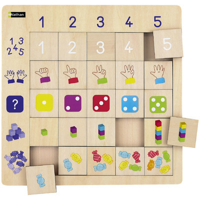 Puzzle logique – Numération