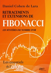 Retracements et extensions de Fibonacci