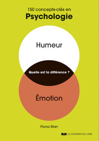 150 CONCEPTS-CLES EN PSYCHOLOGIE