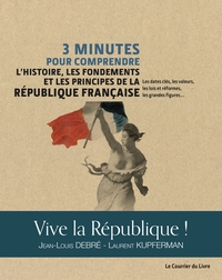 3 minutes pour comprendre l'histoire, les fondements et les principes de la République francaise