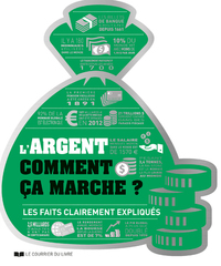 L'ARGENT COMMENT CA MARCHE ? LES FAITS CLAIREMENT EXPLIQUES