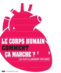 LE CORPS HUMAIN COMMENT CA MARCHE ?