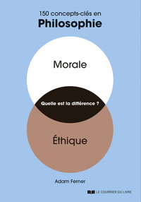 150 CONCEPTS-CLES EN PHILOSOPHIE