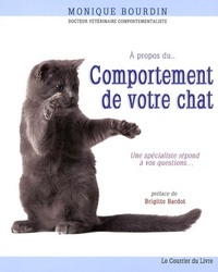 Comportement de votre chat