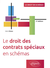 Le droit des contrats spéciaux en schémas