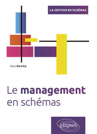 Le management en schémas