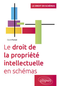 Le droit de la propriété intellectuelle en schémas