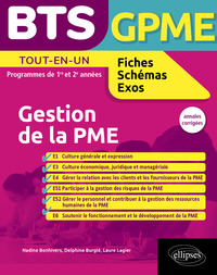 BTS GPME
