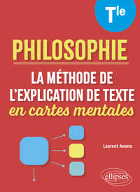 La méthode de l'explication de texte en cartes mentales. Philosophie. Terminale