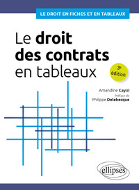 Le droit des contrats en tableaux