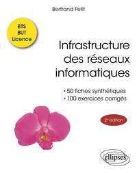 Infrastructure des réseaux informatiques