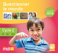 Questionner le monde Cycle 2 Clé RAN