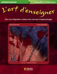 ART D'ENSEIGNER