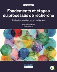 Fondements et étapes du processus de recherche