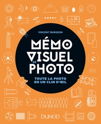 Mémo visuel de photo - Toute la photo en un clin d'oeil