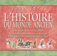 L'histoire du monde ancien