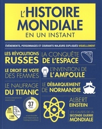 L'Histoire mondiale en un instant