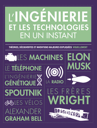 L'ingénierie et les technologies en un instant