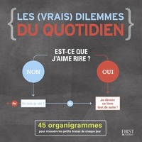Les (vrais) dilemmes du quotidien