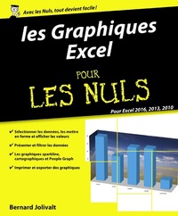 Les graphiques Excel 2016, 2013 et 2010 Pour les Nuls