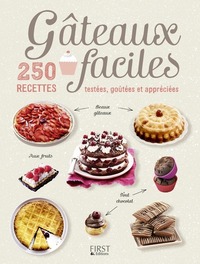 Gâteaux faciles