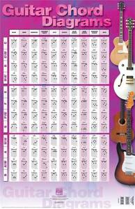 GUITAR CHORD DIAGRAMS ACCESSOIRE