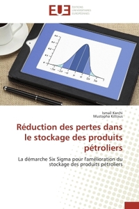 REDUCTION DES PERTES DANS LE STOCKAGE DES PRODUITS PETROLIERS